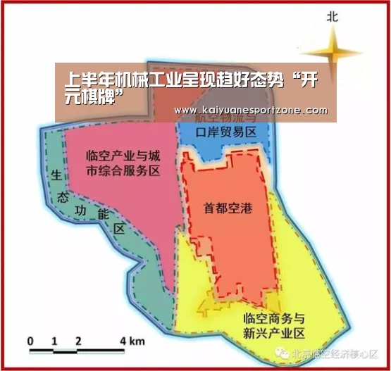 上半年机械工业呈现趋好态势“开元棋牌”(图2) 开元棋牌