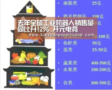 开元体育
